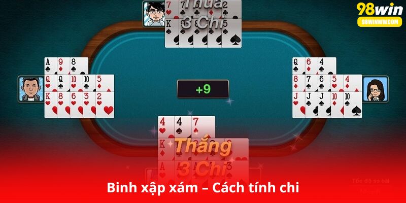 Binh xập xám – Cách tính chi