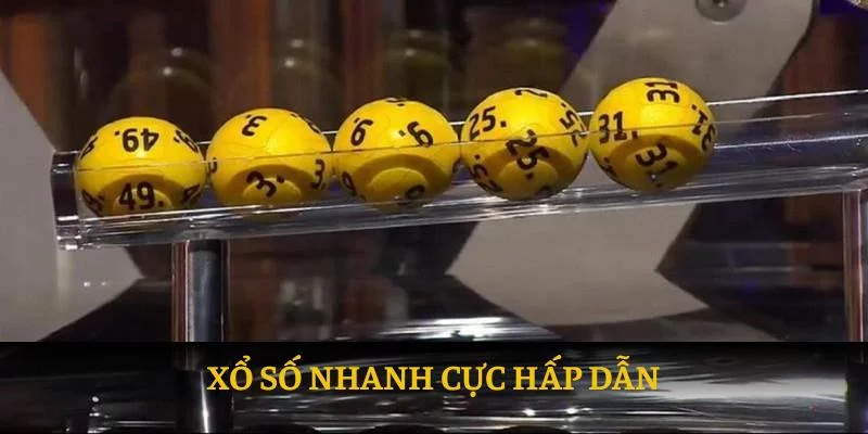 Giao diện TP Lottery 98Win dễ sử dụng và đẹp mắt Giao diện TP Lottery 98Win dễ sử dụng và đẹp mắt